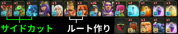 クイヒーディガーの編成
